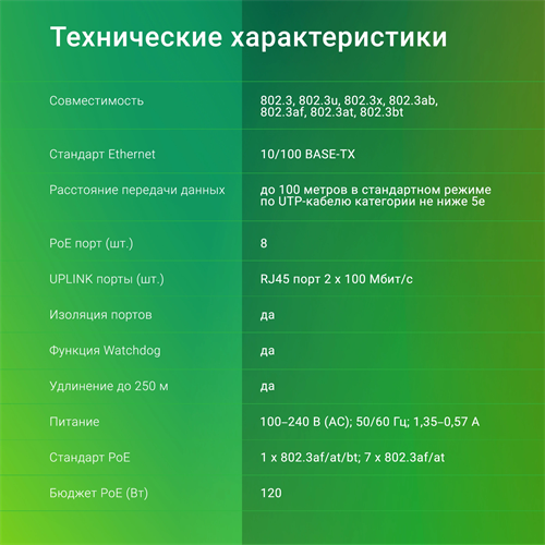 Коммутатор Digma DSP208F-2F-T120 DSP208F-2F-T120 V1 (L2) 10x100Мбит/с 8PoE 8PoE+ 120W неуправляемый DSP208F-2F-T120 V1