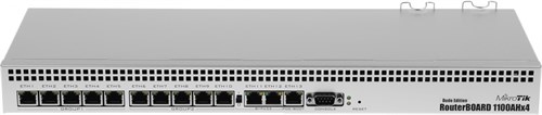 Роутер MikroTik RB1100AHx4 Dude Edition (RB1100DX4) 10/100/1000BASE-TX серый RB1100DX4