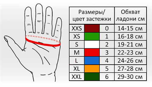 Перчатка кольчужная Certaflex Prima 1789441