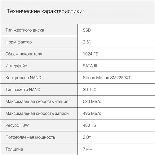 Накопитель SSD Digma SATA-III 1TB DGSR2001TS93T Run S9 2.5" DGSR2001TS93T