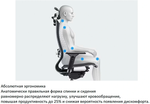 Кресло Метта ErgoLife Set 7 черный сиденье черный сетка с подголов. крестов. металл хром Z316738281