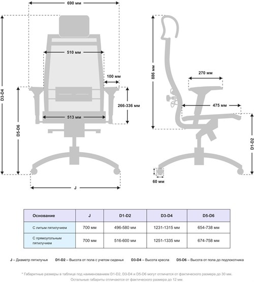 Кресло Метта Samurai S-3.05 MPES черный сиденье черный сетка с подголов. крестов. металл хром Z312819885