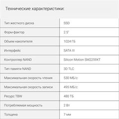 {{productViewItem.photos[photoViewList.activeNavIndex].Alt || productViewItem.photos[photoViewList.activeNavIndex].Description || 'Накопитель SSD Digma SATA-III 1TB DGSR2001TS93T Run S9 2.5"'}}