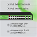 Коммутатор Digma DSP216G-2G-2S-R300 (L2) 18x1Гбит/с 2SFP 16PoE 16PoE+ 2PoE++ 300W неуправляемый DSP216G-2G-2S-R300