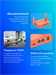 Роутер Cudy TR1200 AC1200 10/100/1000BASE-TX красный TR1200