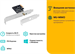 Сетевой адаптер Wi-Fi TP-Link Archer T2E AC600 PCI Express (ант.внеш.съем) 1ант. ARCHER T2E