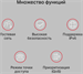 Роутер беспроводной Mercusys AC10 AC1200 10/100BASE-TX белый AC10