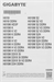 Материнская плата Gigabyte H610M H V3 DDR4 Soc-1700 Intel H610 2xDDR4 mATX AC`97 8ch(7.1) GbLAN+VGA+ H610M H V3 DDR4