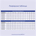 Батарея для ИБП Ippon IPE12-7 12В 7Ач 39838