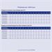 Батарея для ИБП Ippon IP12-140 12В 140Ач 1734539