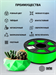 Пластик для принтера 3D Cactus CS-3D-PLA-1KG-GREEN PLA d1.75мм 1кг L326м 1цв. CS-3D-PLA-1KG-GREEN