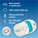 Мышь Оклик 310MW белый/синий оптическая 3200dpi беспров. USB для ноутбука 4but (1869094) 1869094