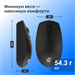 Мышь Оклик 201MW черный оптическая 1600dpi беспров. USB 4but (2070318) 2070318