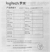 Мышь Logitech M650 розовый оптическая 4000dpi беспров. BT/Radio USB 4but (910-006391) 910-006391