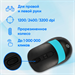 Мышь Оклик 310MW черный/синий оптическая 3200dpi беспров. USB для ноутбука 4but (1869090) 1869090