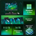 Моноблок Digma Pro Unity 27" Full HD i7 1355U (1.7) 16Gb SSD512Gb Iris Xe CR Windows 11 Pro GbitEth  DM27P7-ADXW05