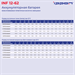 Батарея для ИБП Ippon INF12-062 12В 62Ач 2005318