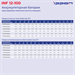 Батарея для ИБП Ippon INF12-100 12В 100Ач 2005319
