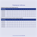 Батарея для ИБП Ippon IPL12-040 12В 40Ач 1873317