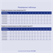 Батарея для ИБП Ippon IP12-200 12В 200Ач 1734540