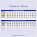 Батарея для ИБП Ippon IPE12-9 12В 9Ач 39878